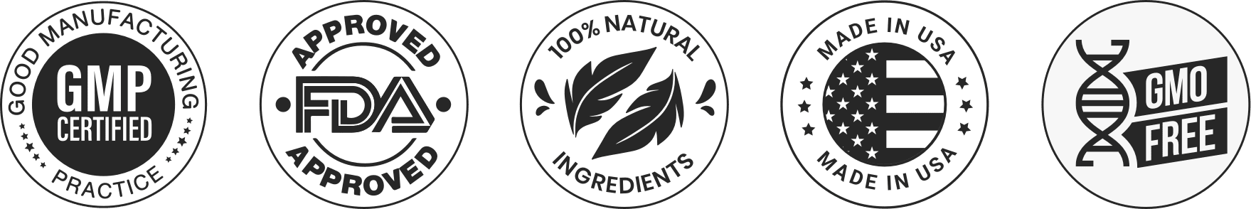wellvia glucofit fda approved