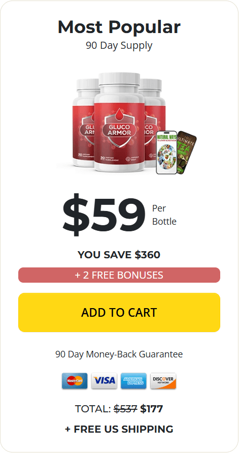 wellvia glucofit buy now 3 bottles